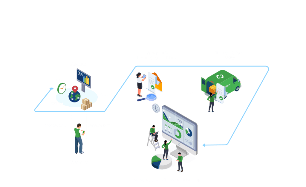 Replenishment Allocation Planning Solutions